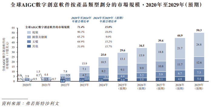 智能驾驶龙头上市进程提速 天瞳威视递表港交所