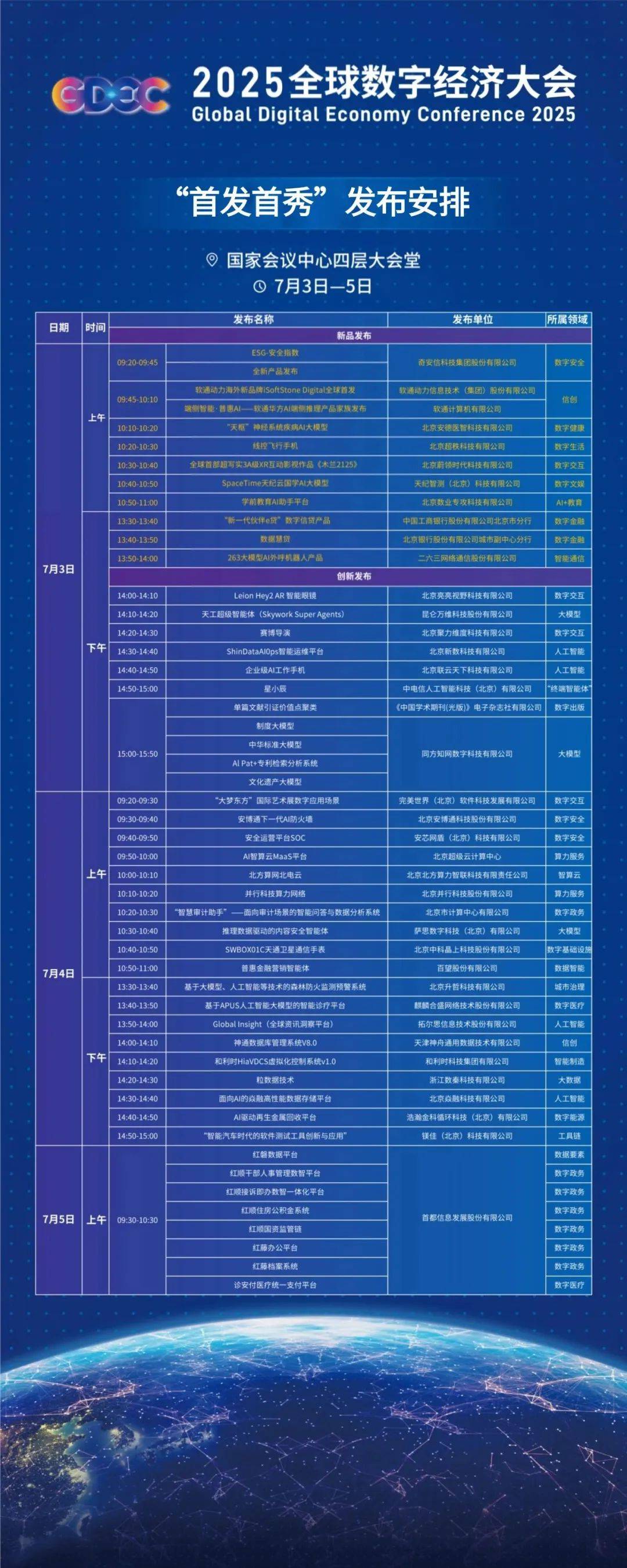 2025世界动力电池大会宜宾开幕：180项目签约额超861亿元 业界聚焦固态电池发展