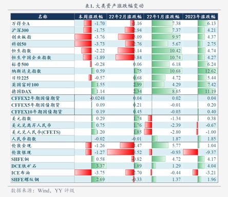 湖北通过银行间债券市场发行科创债166亿元
