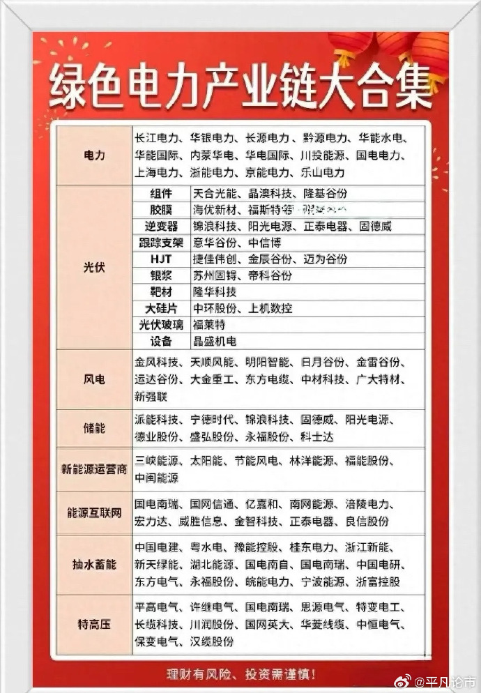 高压氧舱概念下跌0.21%，主力资金净流出8股