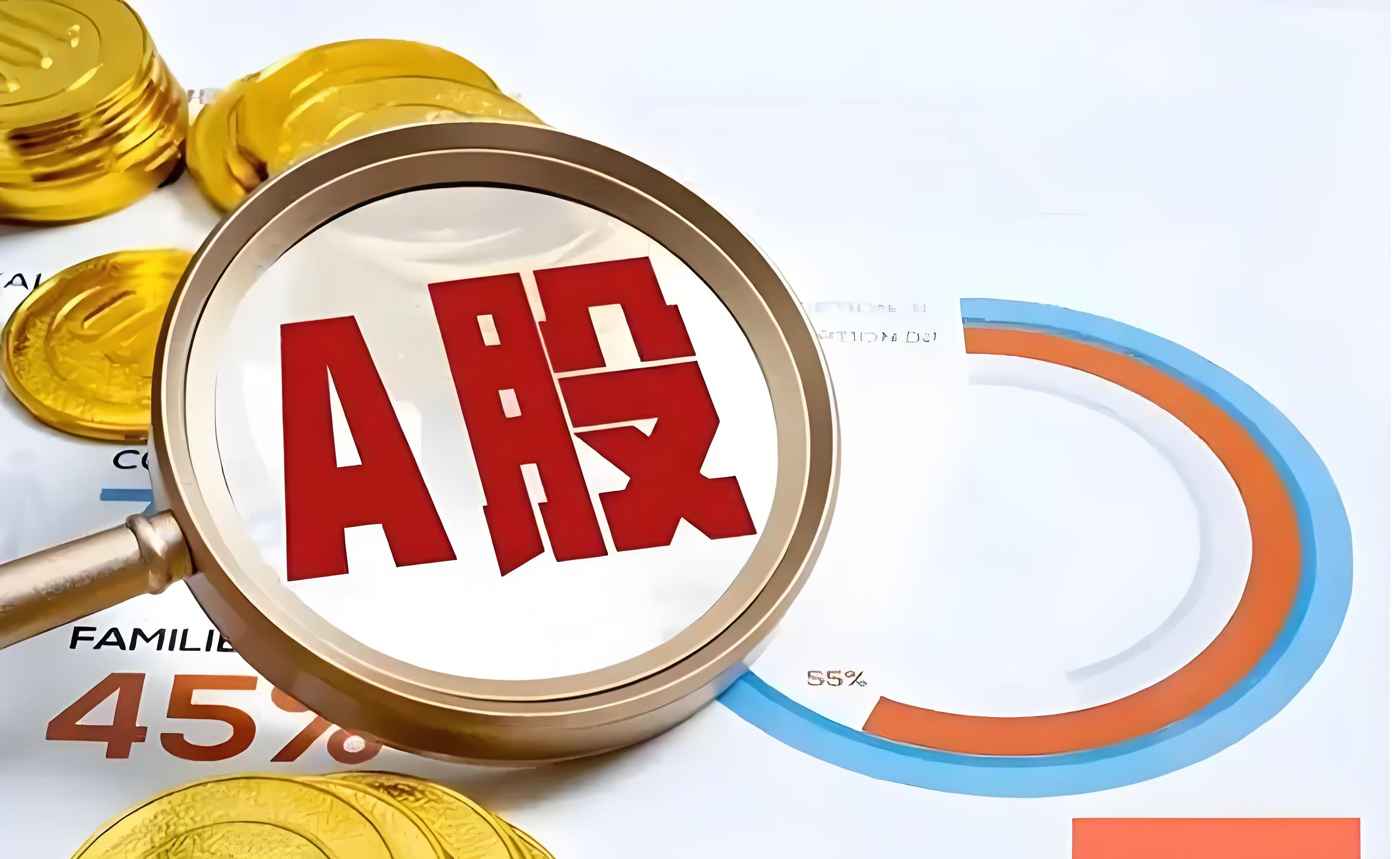 沪指再创十年新高 机构称股债相关性正在提升