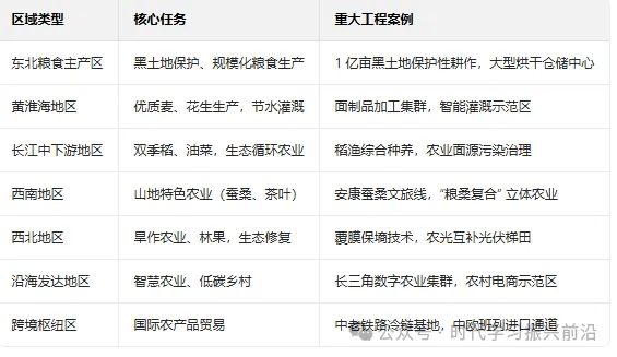 农业农村部:编制实施“十五五”现代种业提升工程规划 培育生产急需突破性品种