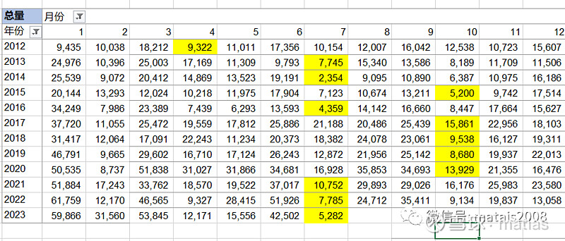 社融同比增长8.5%，央行明日或开展6000亿买断式逆回购？ | 债市日报11.13