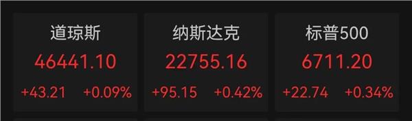 下周合计解禁市值951.97亿元 多股解禁比例超50%