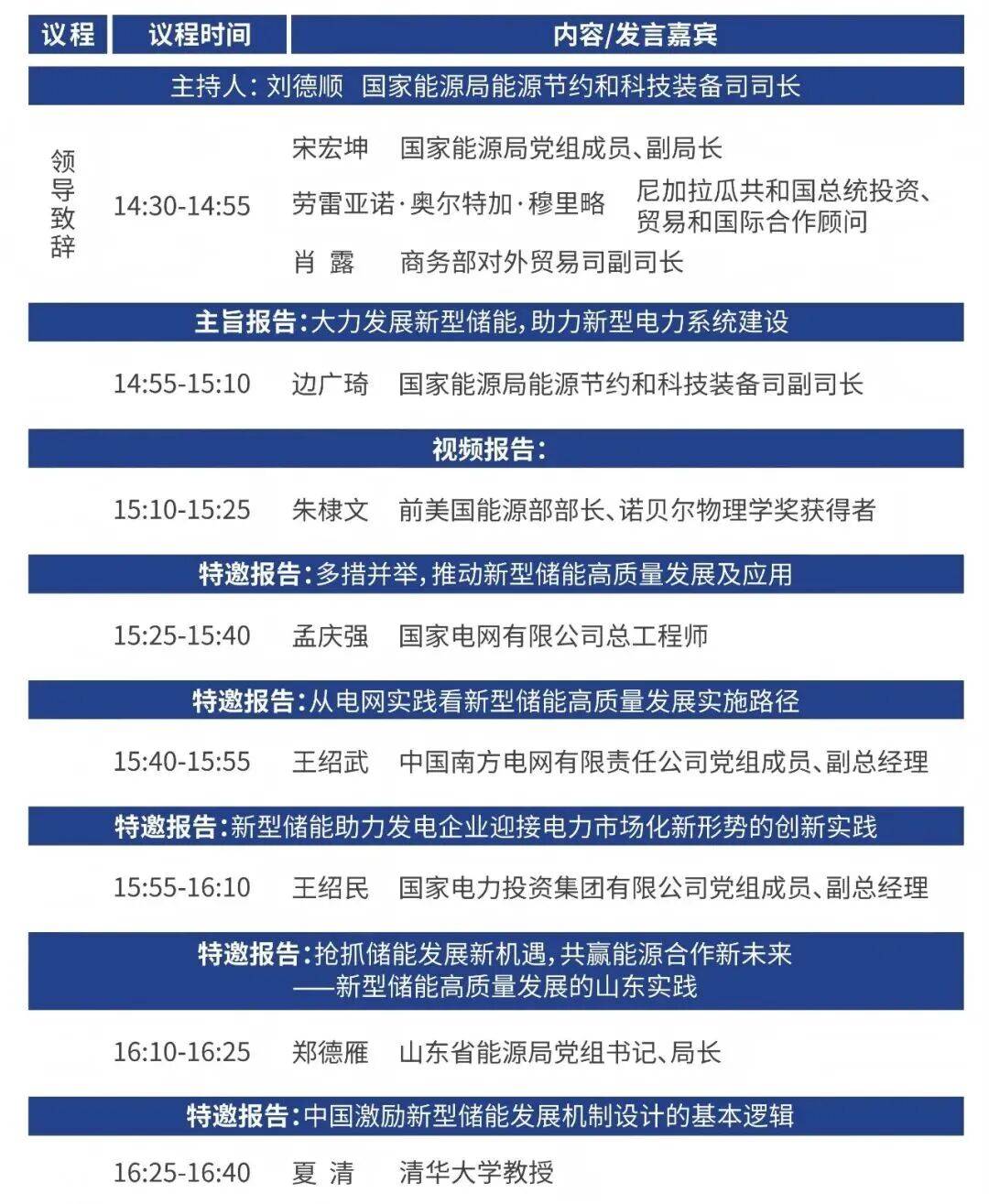 南网储能:南方电网公司已将市值管理纳入对公司的考核范围