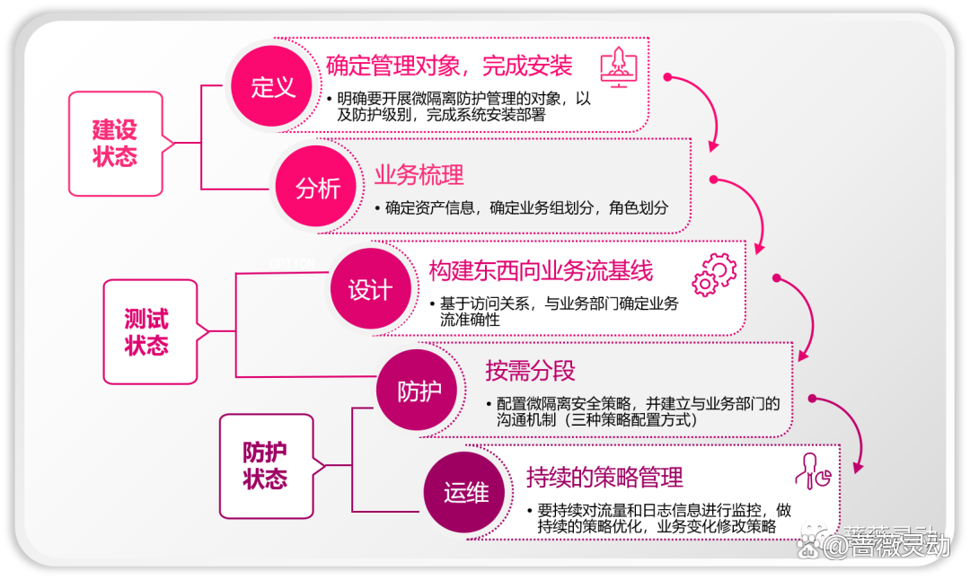 光大环境计划“回A” 拟在深交所上市