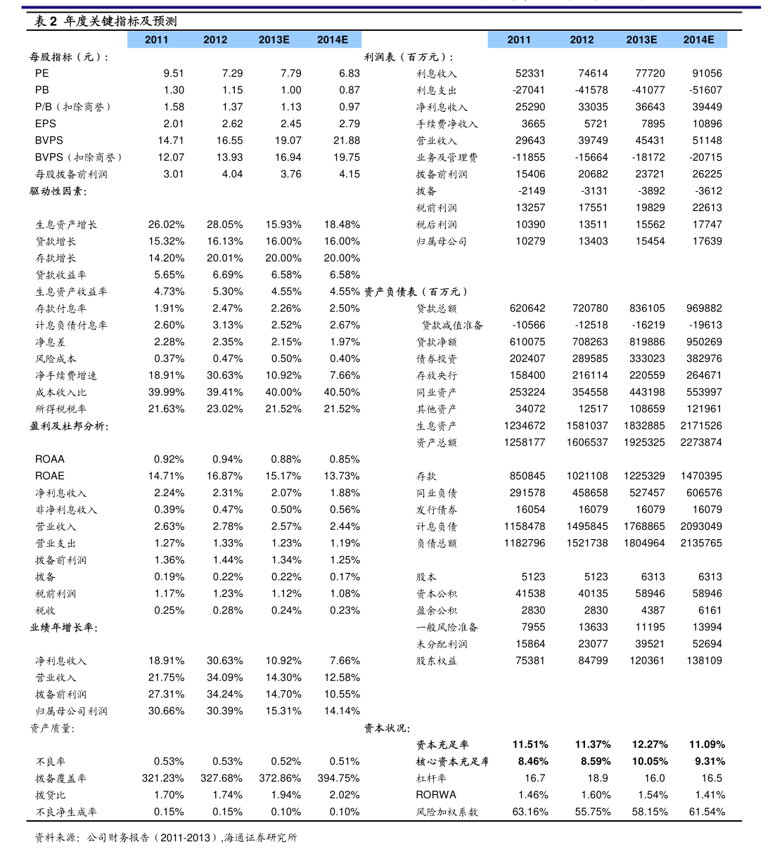 七连板孚日股份:孚日新能源目前暂无扩产计划