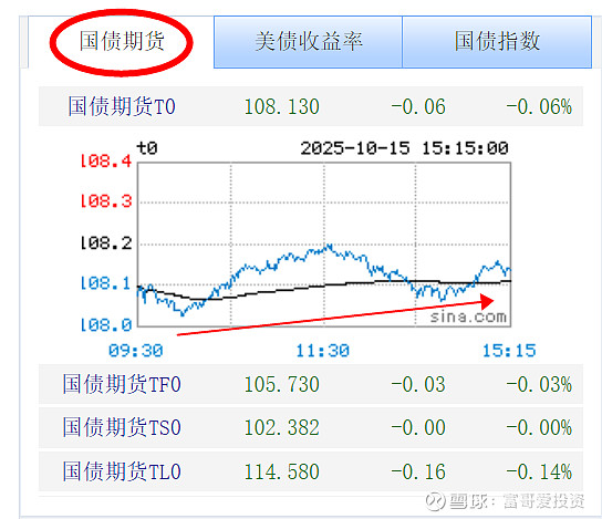 债市早参11月17日|债券交易重磅新规出炉 央行《银行间市场经纪业务管理办法》严禁多项违规行为;8000亿买断式逆回购今日开展