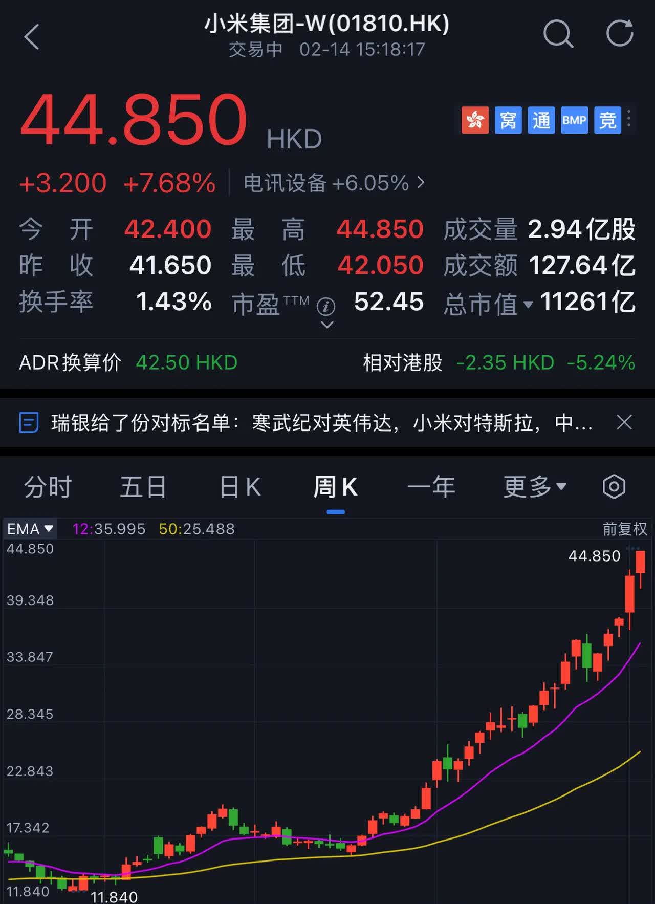 连连数字(02598.HK)连续19日回购,累计回购1089.75万股