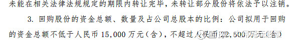 明源云(00909.HK)连续13日回购，累计回购1393.90万股