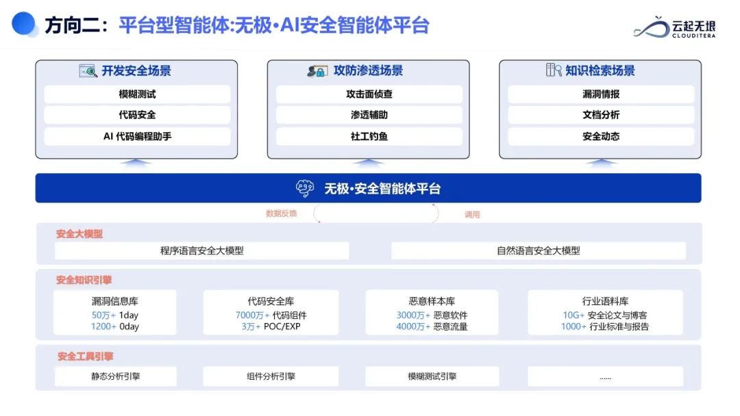 AI重塑表达,语言还有灵魂吗?