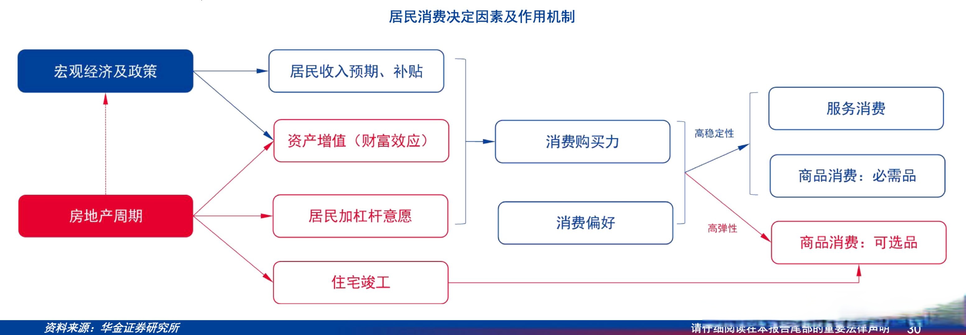 供需两旺驱动市场扩容 点心债成中资科技企业融资新选择