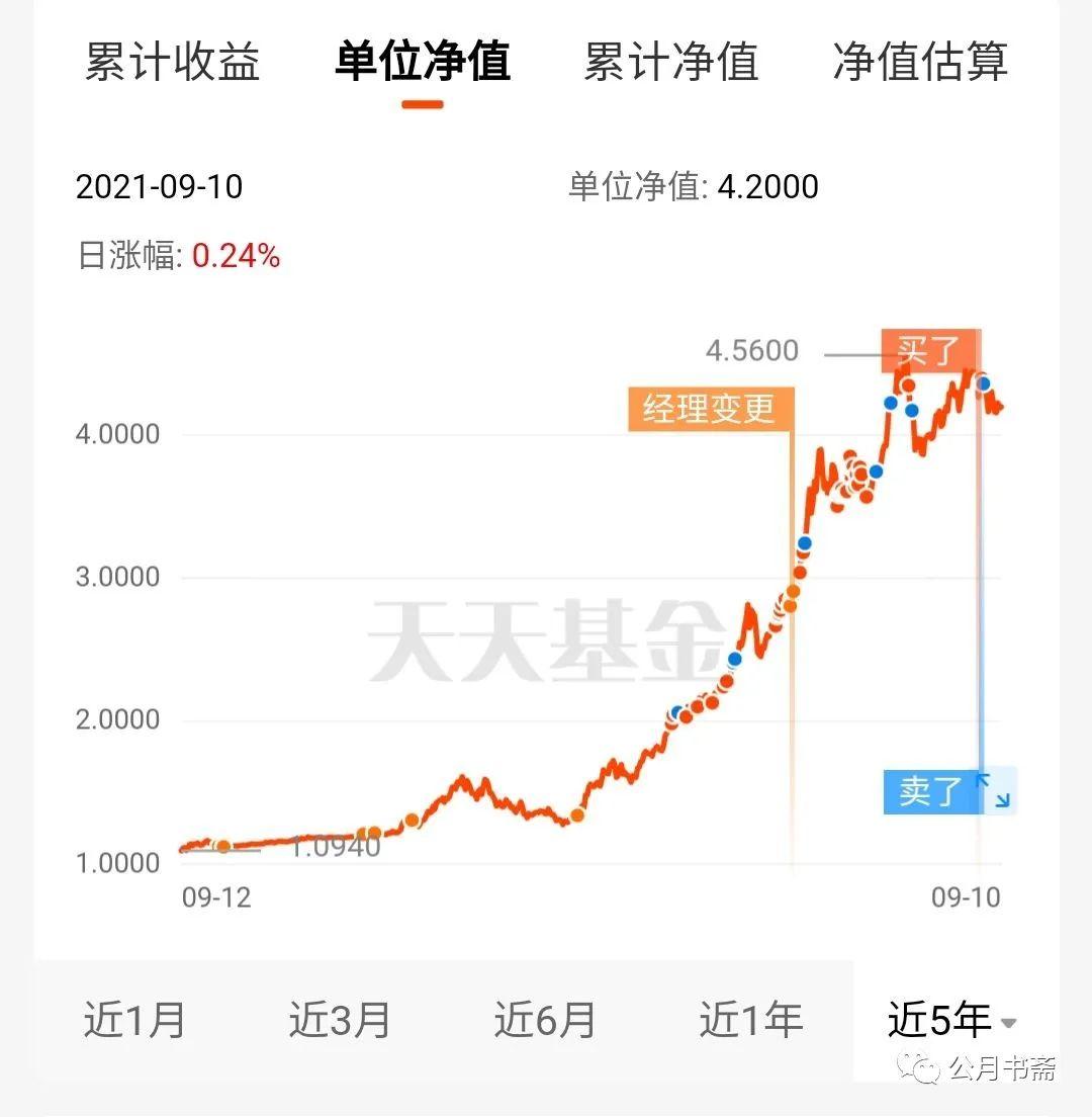 20年超长存续期，杭州这只基金聚焦“第一笔投资”！