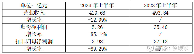 珠峰黄金拟募资3.98亿港元用于西藏两矿勘探