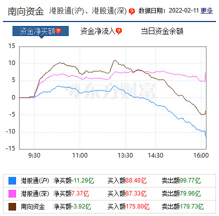 沪股通开通以来累计成交94.02万亿元