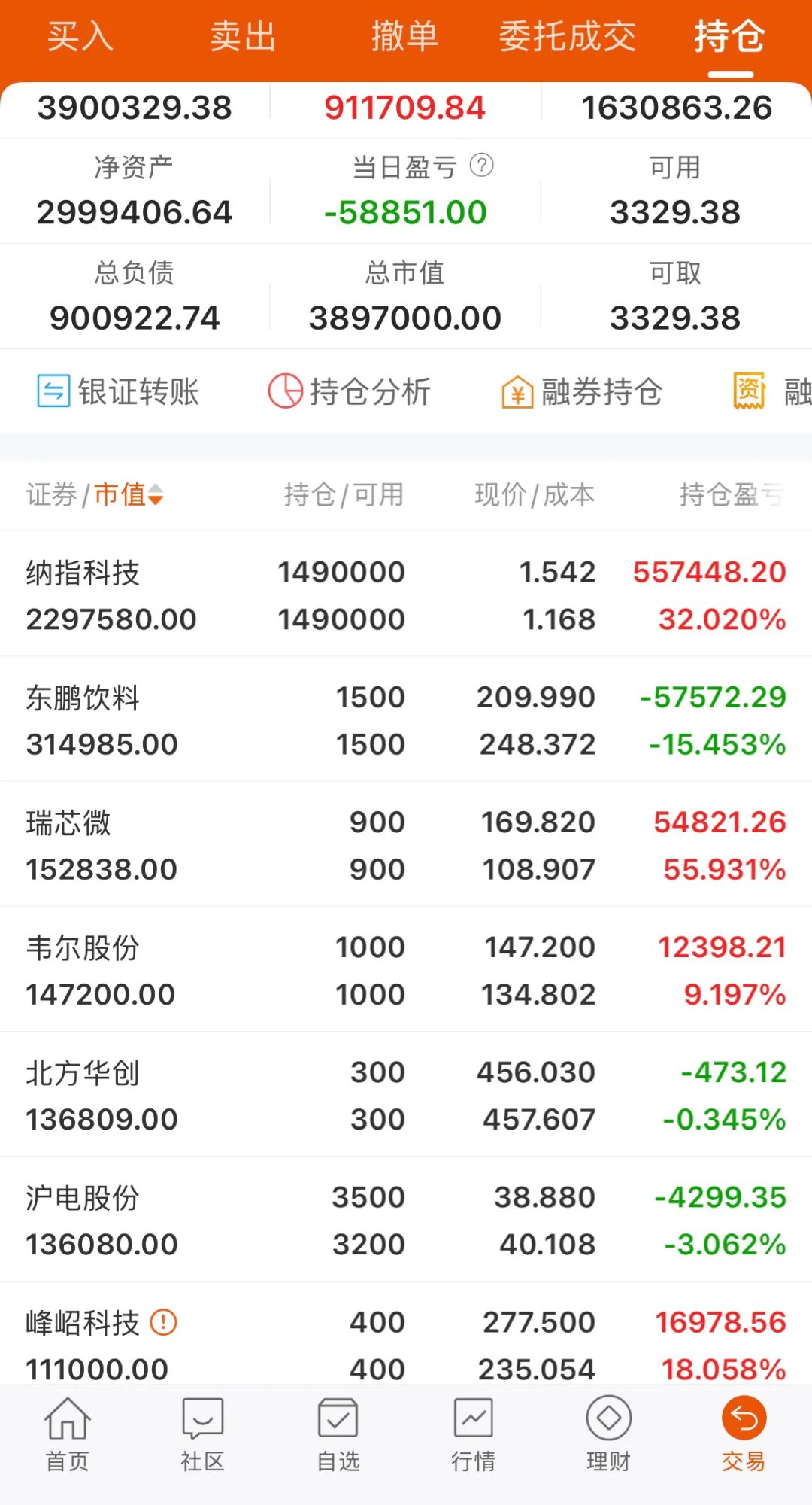 沪股通开通以来累计成交94.02万亿元