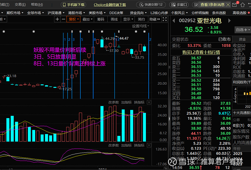 揭秘涨停 | PCB板块多股涨停