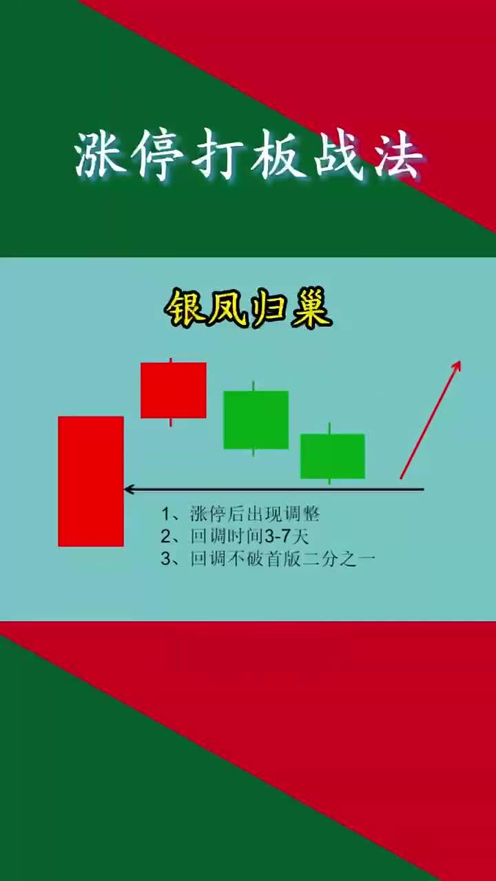 揭秘涨停 | PCB板块多股涨停