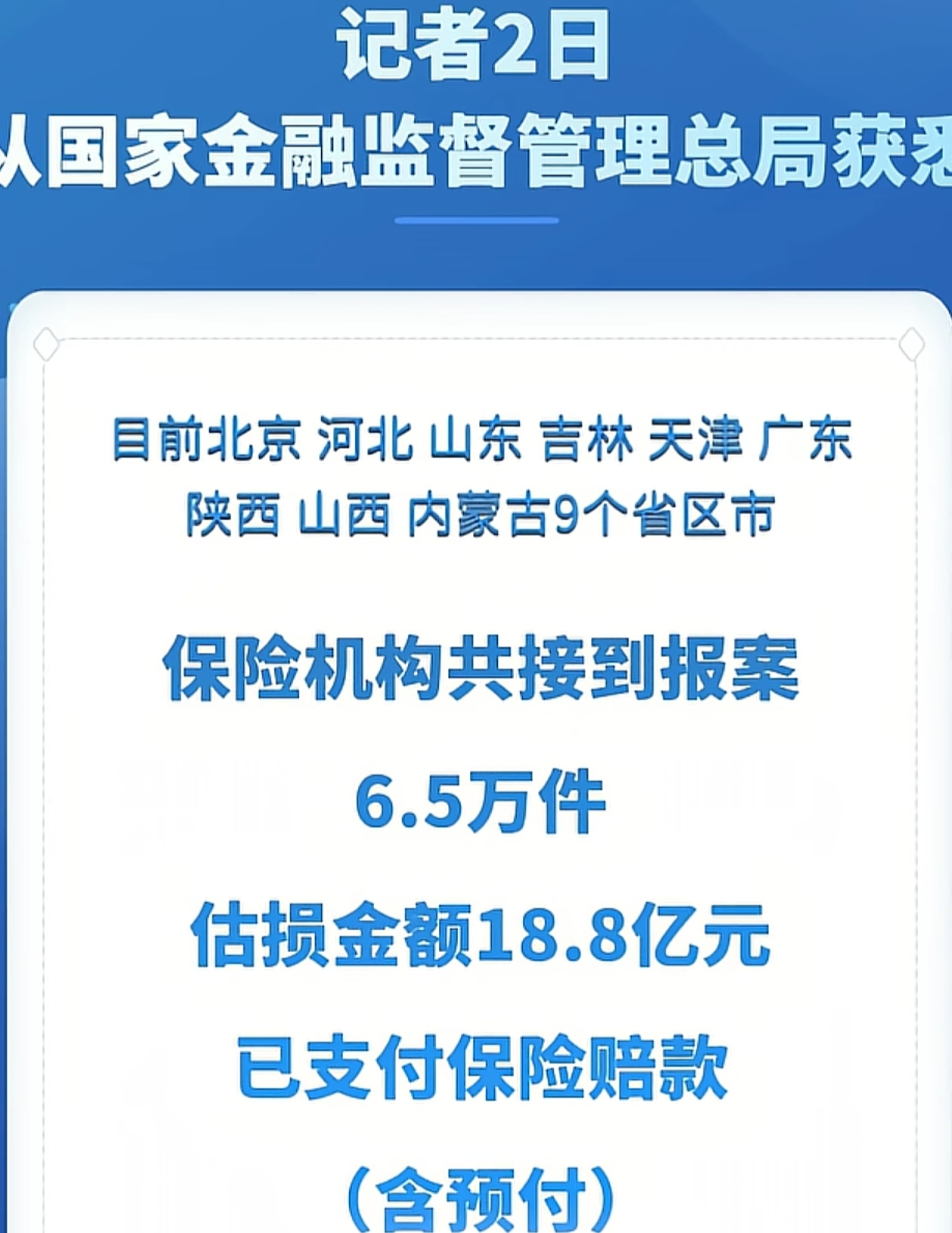险企今年以来发债超700亿元 永续债成资本补充主力