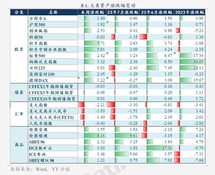 专访中央结算公司深圳分公司吴程彧：为湾区债券市场贡献中债力量