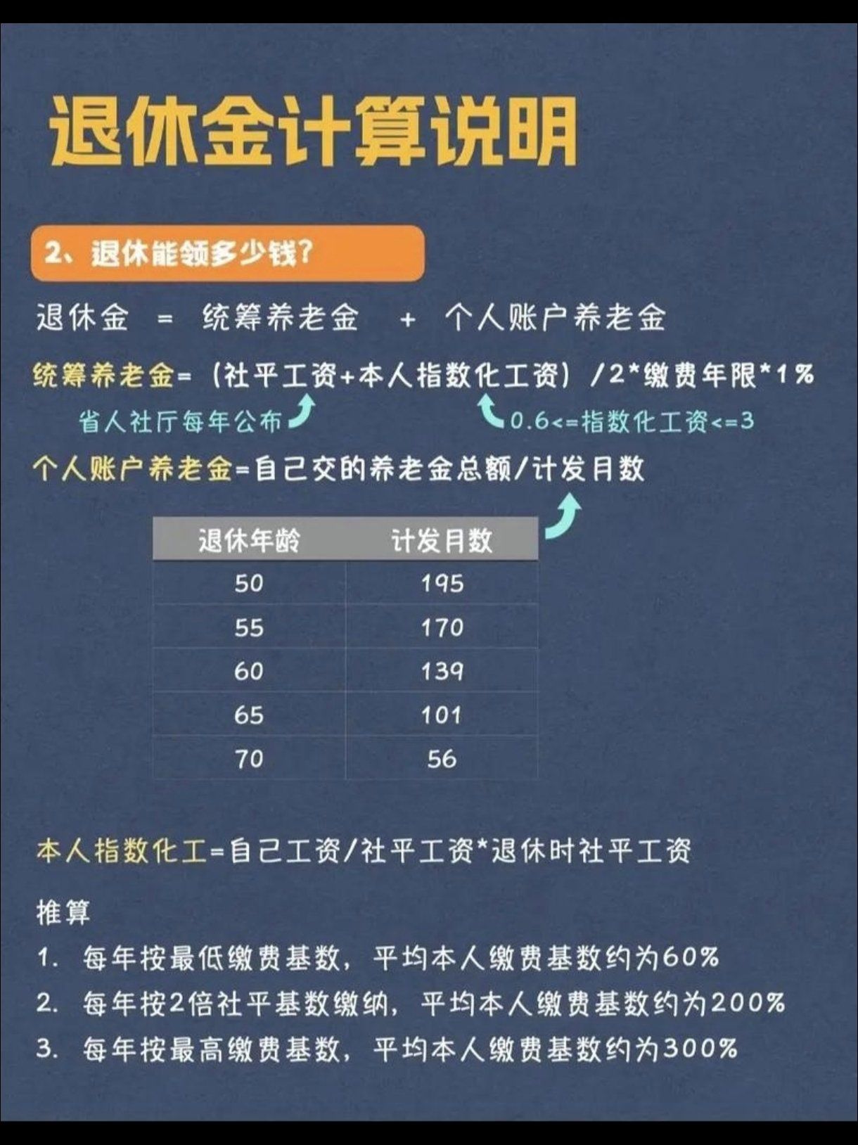 储蓄国债（电子式）将纳入个人养老金产品范围