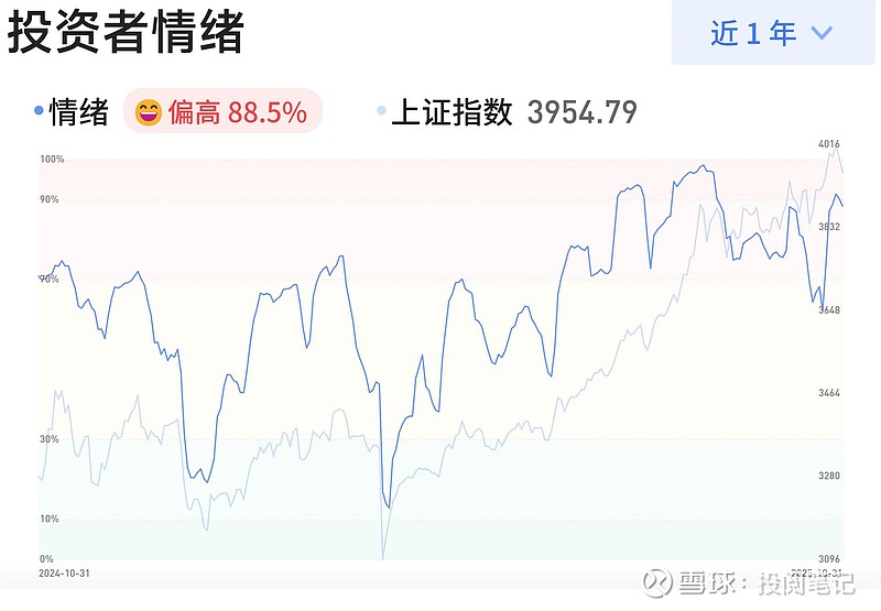 中资离岸债风控周报（11月17日至21日）：一级市场小幅走暖 二级市场涨跌不一