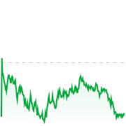 中信建投：白酒周期底部配置，大众品三大主线掘金