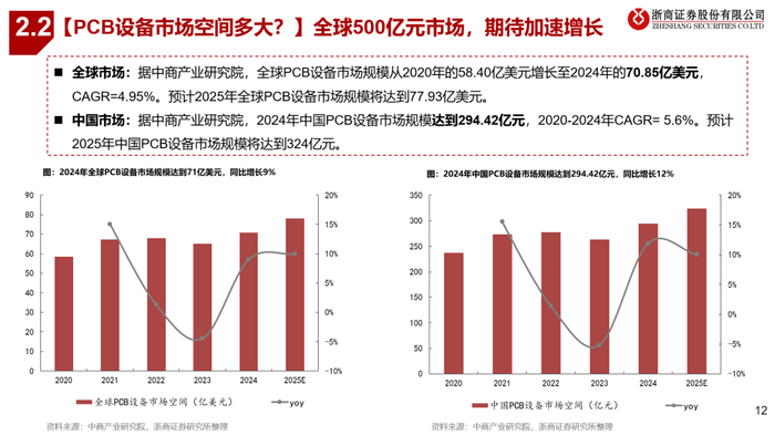 政策东风劲吹 绿债市场量质齐升