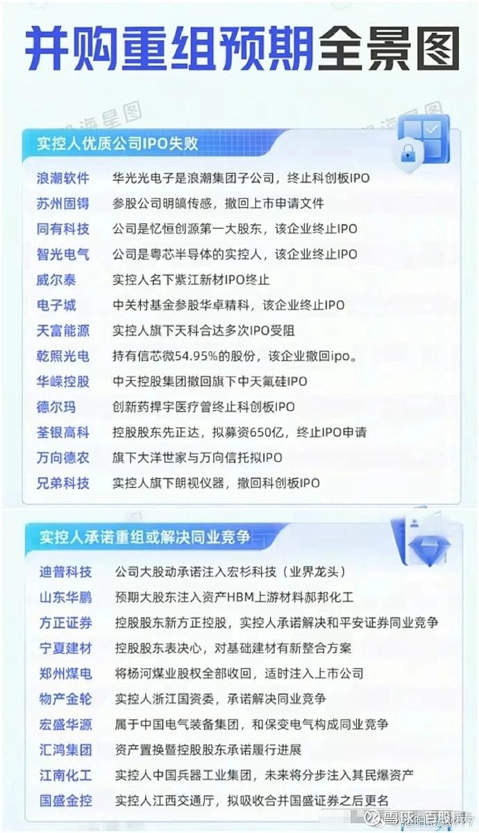 高瓴参与,这家公司IPO首日大涨!