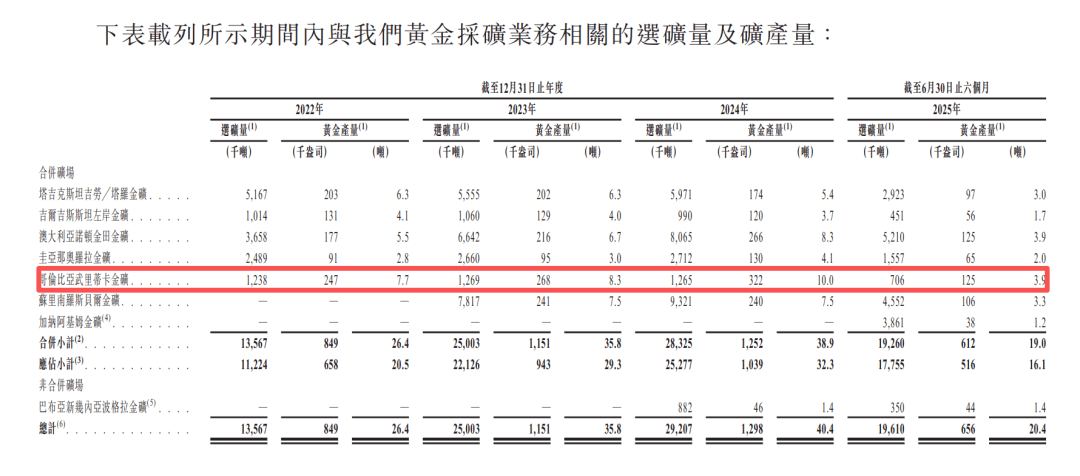 高瓴参与，这家公司IPO首日大涨！