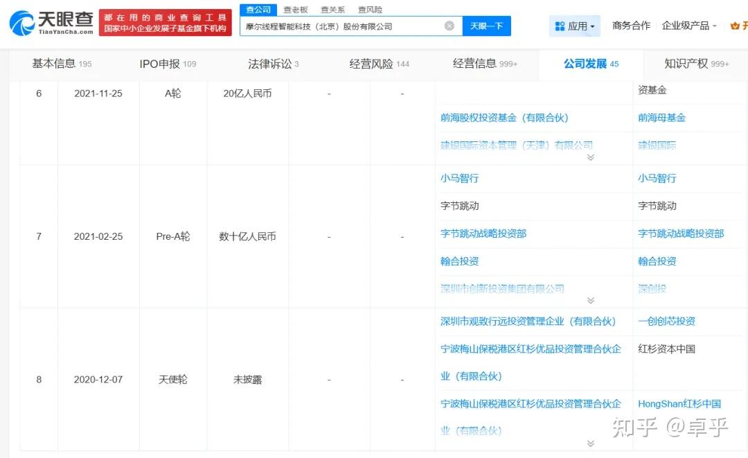 “中国版英伟达”，网上中签率出炉！