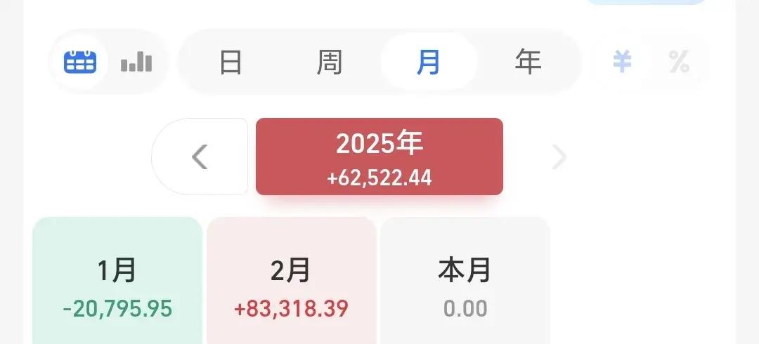 两市ETF两融余额较上一日减少3.68亿元
