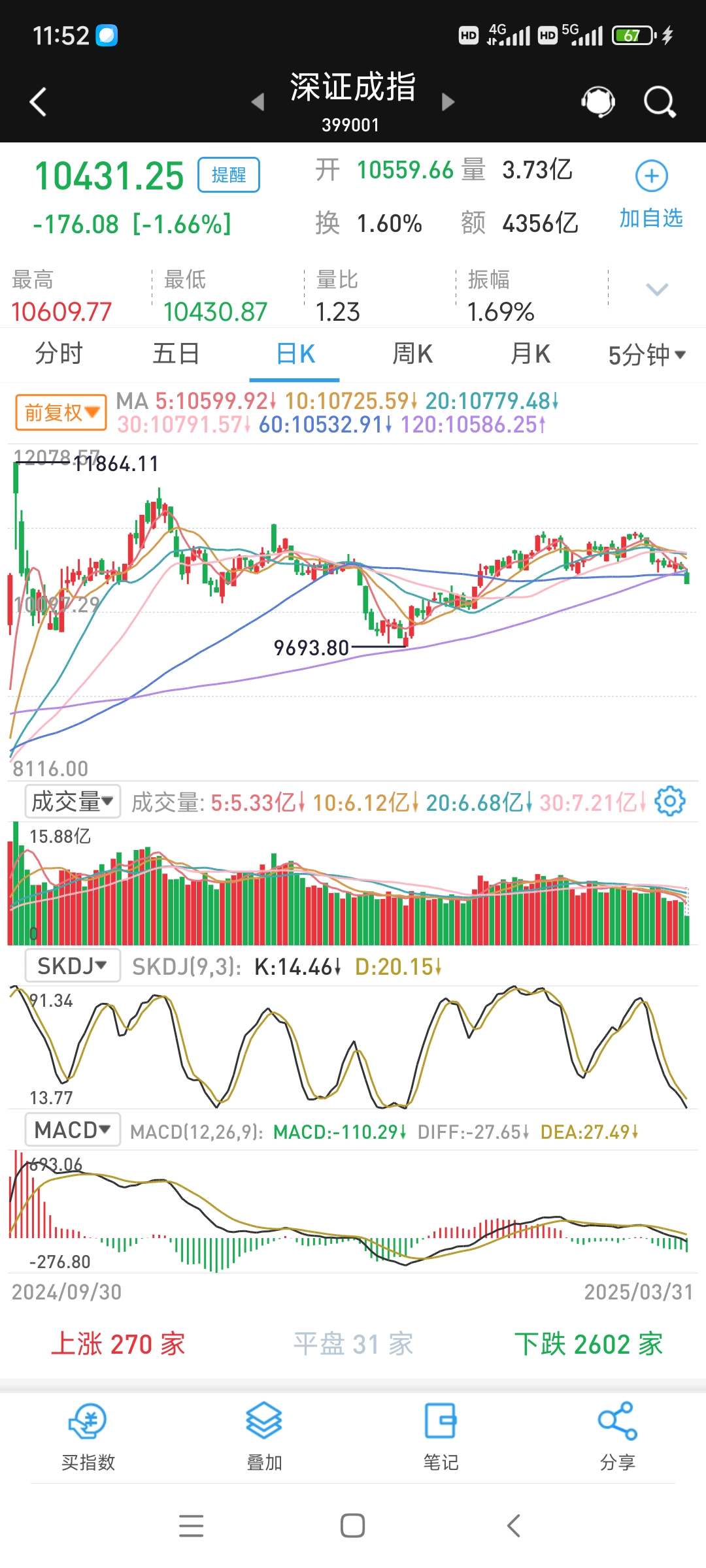 宁德时代26.35亿“输血”天华新能，股价“飞舞”难掩业绩“跳水”窘境