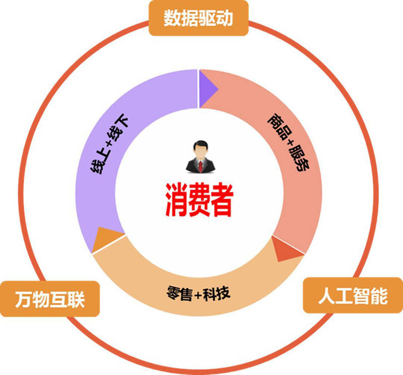 中信重工：在航天等领域深度参与国家重大工程
