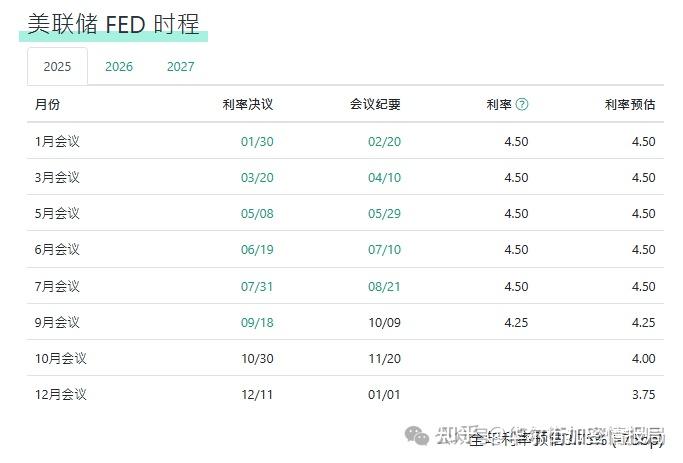 央行:近期虚拟货币投机炒作有所抬头,相关违法犯罪活动时有发生