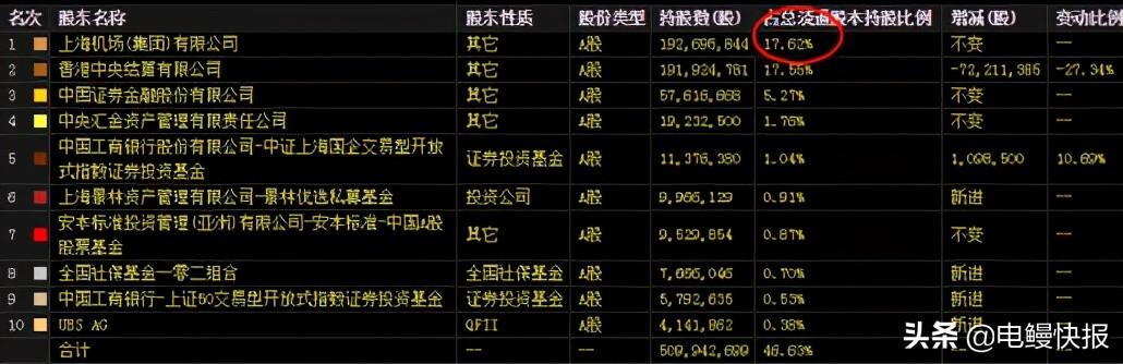 宝龙地产拟重组43亿元境内债：投“同意”票持有人可提前兑付0.1%现金