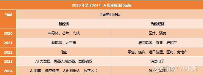 11月最牛金股涨超60%！12月金股出炉，这些板块“含金量”高