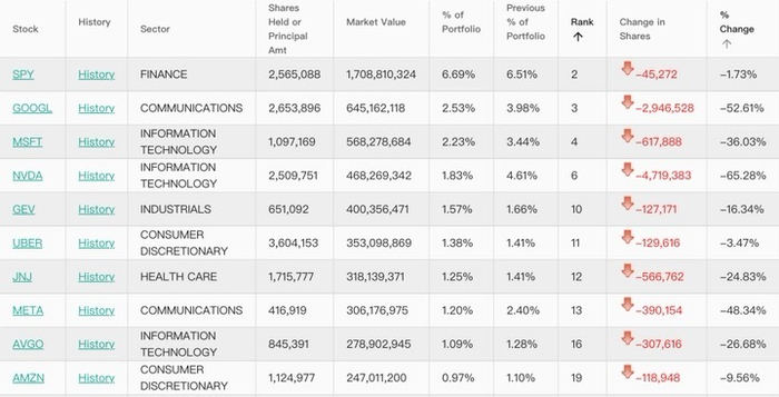 谷歌VS英伟达！生死之战？A股“卖水人”提前定价