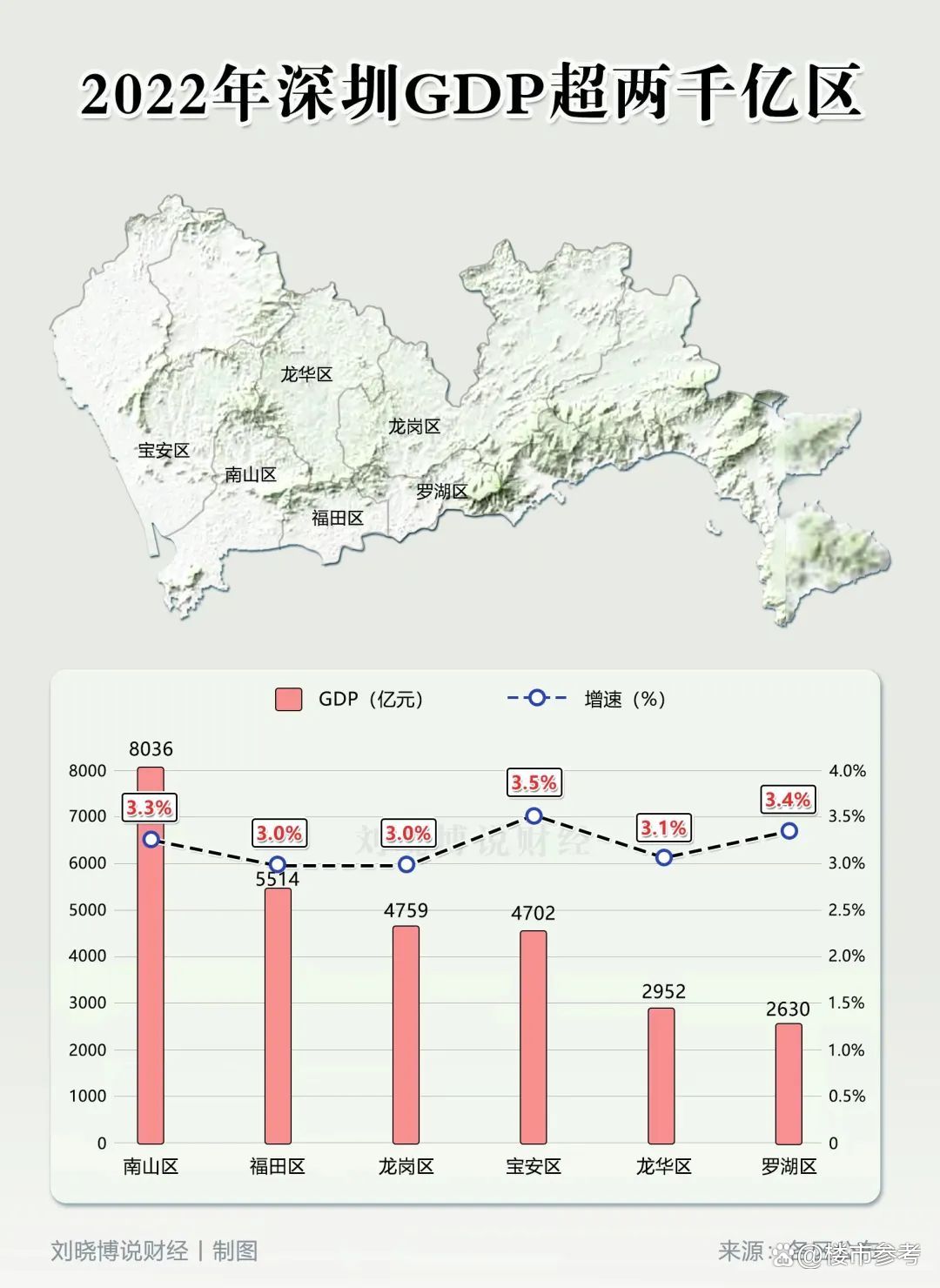 “小阳春”！11月基金发行近千亿元