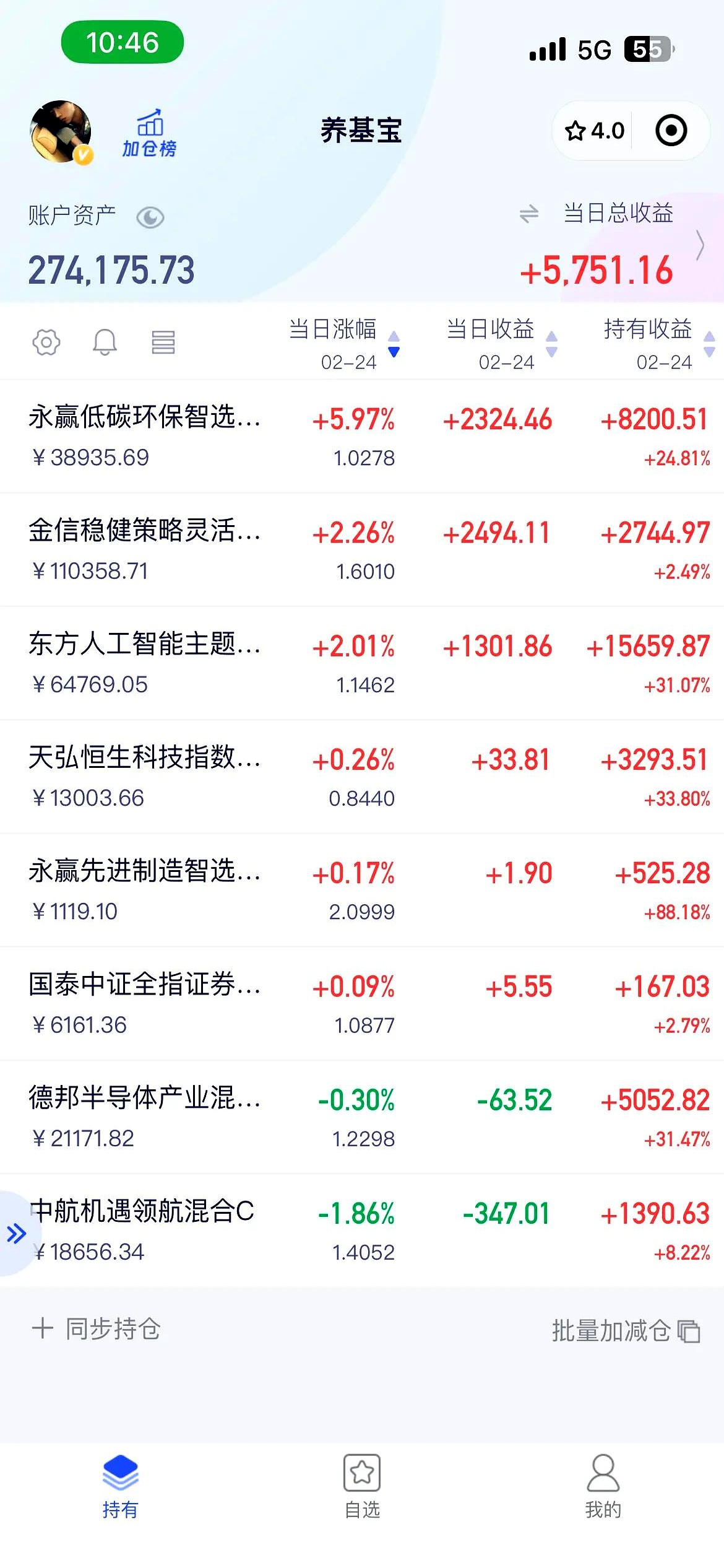 广东：1―10月省重点项目完成投资9598亿元 为年度计划投资的96.0%