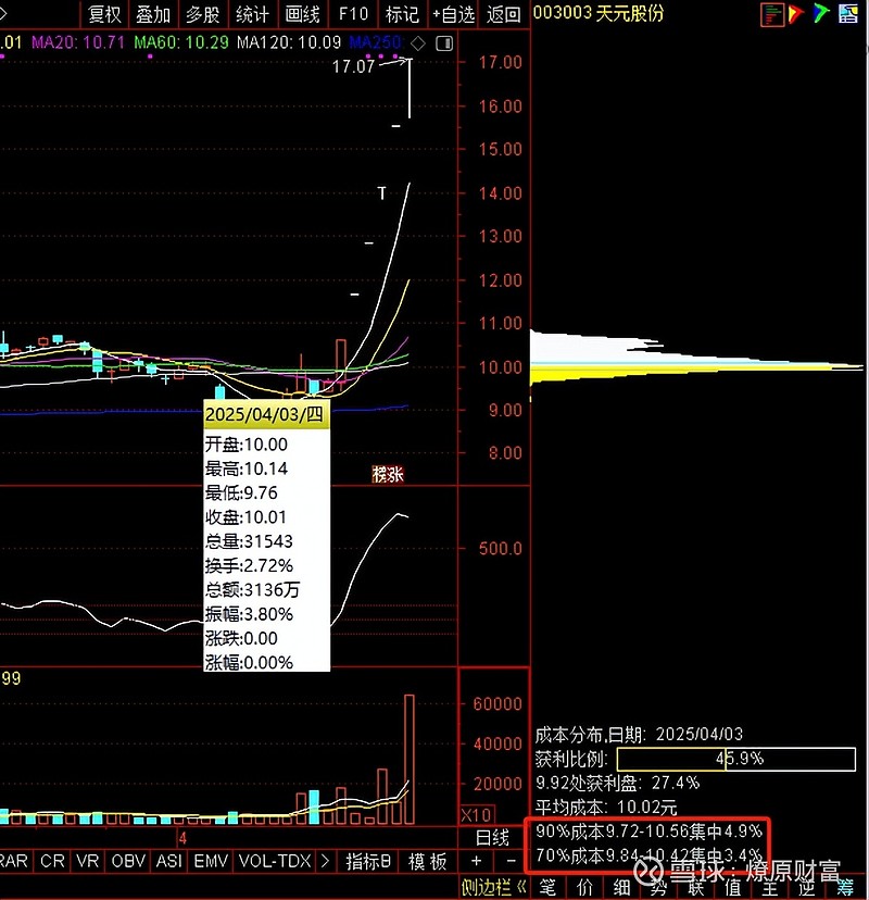 粤海饲料最新股东户数环比下降7.10% 筹码趋向集中