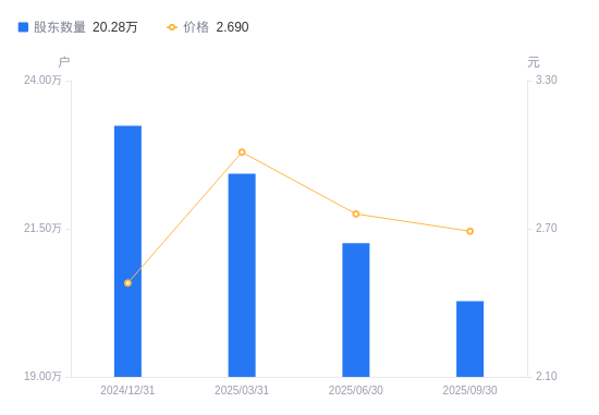 梅雁吉祥涨停，沪股通净买入1158.02万元