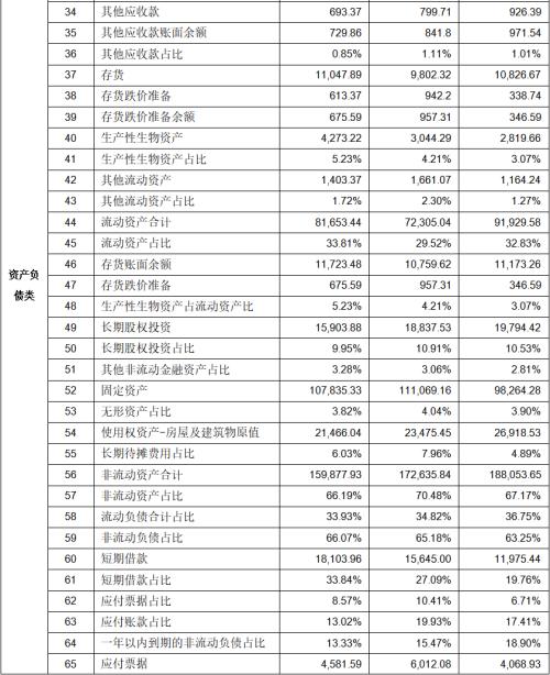 百奥赛图新股发行结果出炉