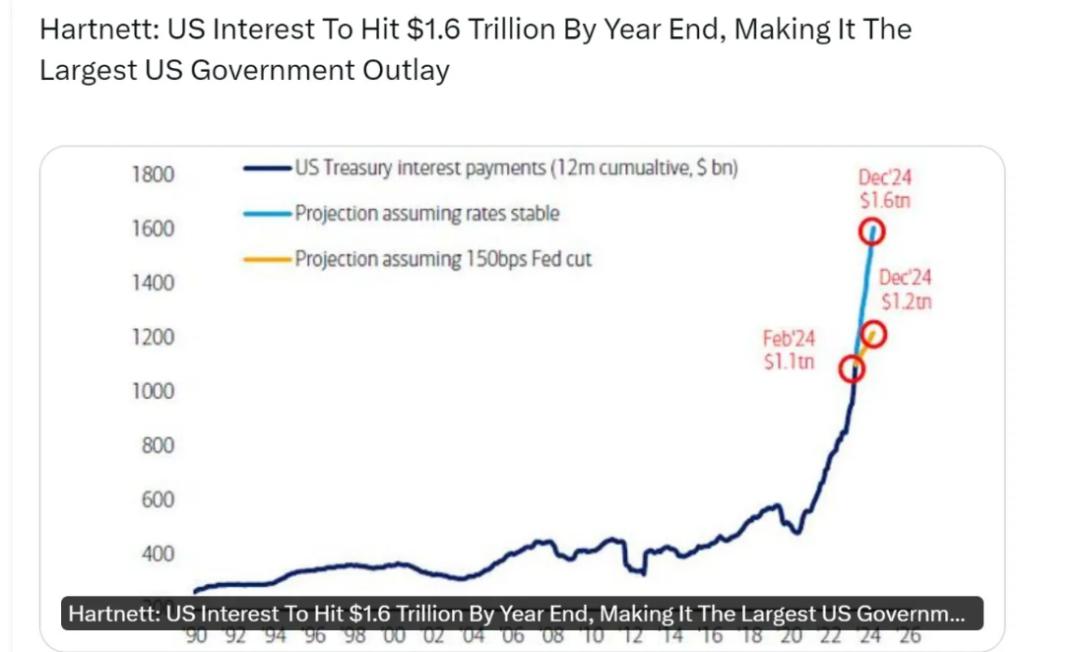 瑞银资产管理：国际投资者正在回流中国市场