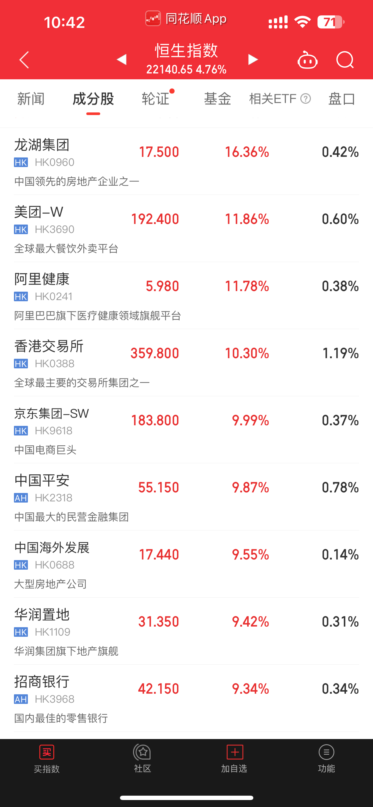 长光华芯涨17.06%，股价创历史新高