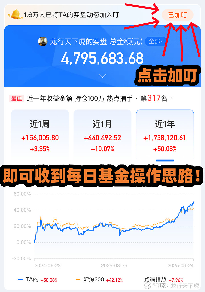 创投行业回暖信号明确！顶级机构看好这些投资机会