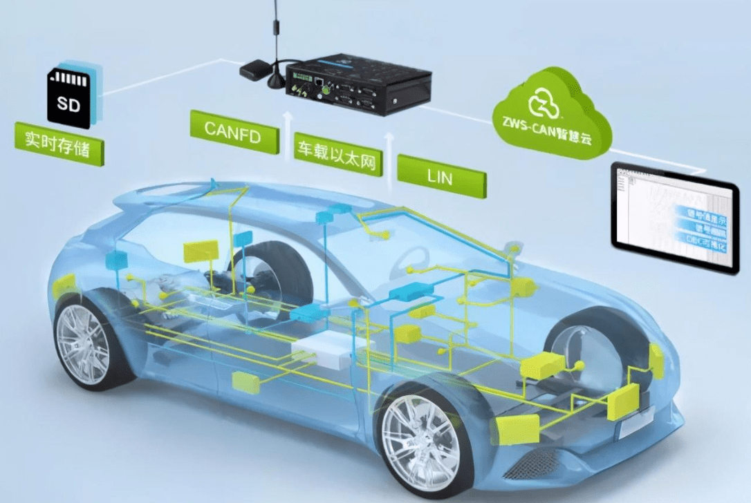 吴清：不断提升证券行业的适应性和竞争力