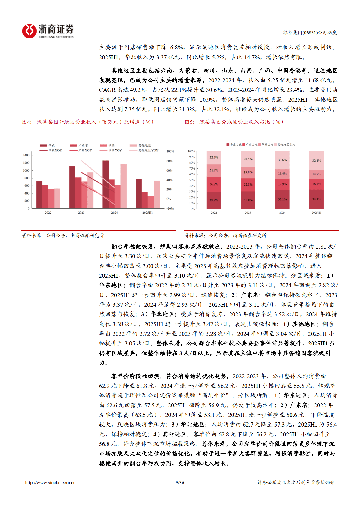 浙商证券:本轮债市要调整多久?耐心等待跨年后的布局机会