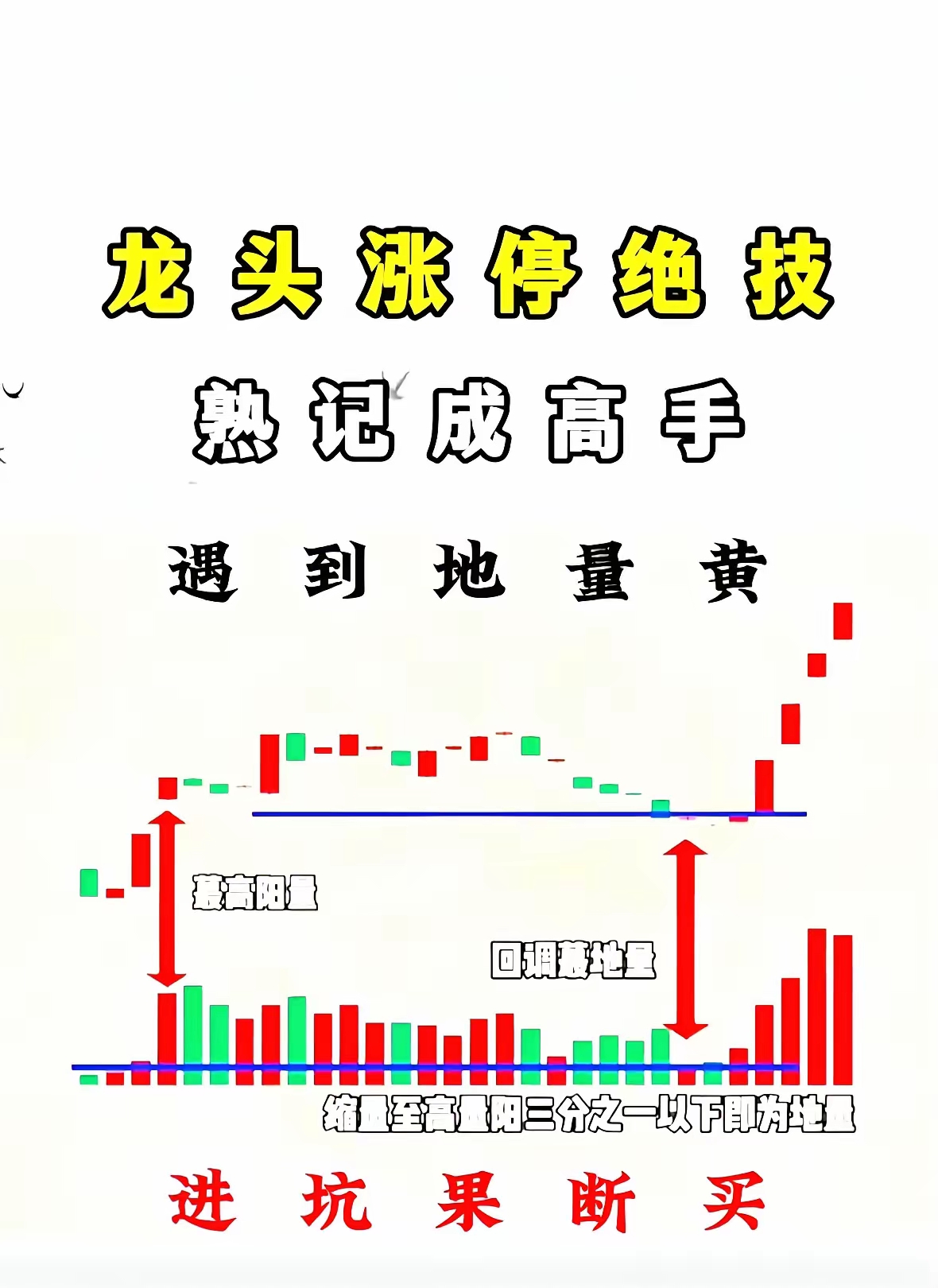 1370只股短线走稳 站上五日均线