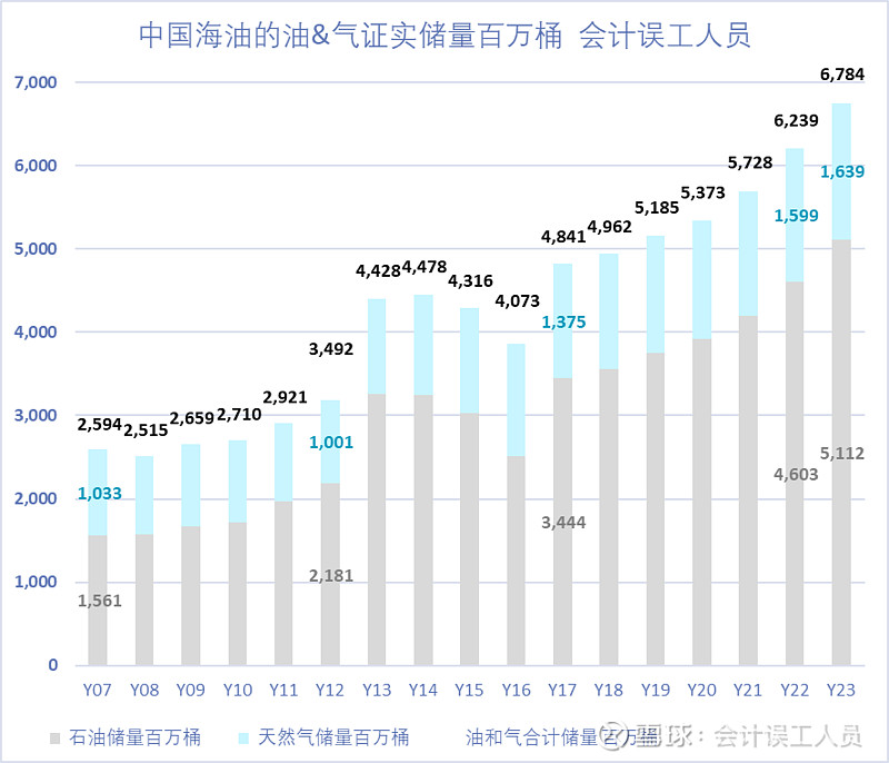 左手大额分红,右手募资补血,现金流吃紧的坦博尔,能否讲好“户外”新故事?